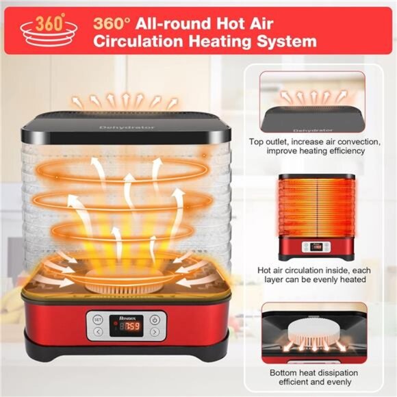 Food Dehydrator Machine, 400W 8 Trays Dehydrators for Food - Picture 2 of 6